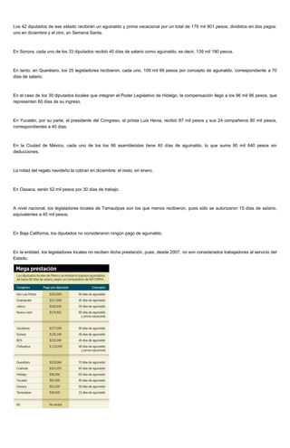 Los 42 diputados de ese estado recibirán un aguinaldo y prima vacacional por un total de 179 mil 901 pesos, divididos en dos pagos:
uno en diciembre y el otro, en Semana Santa.
En Sonora, cada uno de los 33 diputados recibió 40 días de salario como aguinaldo, es decir, 139 mil 190 pesos.
En tanto, en Querétaro, los 25 legisladores recibieron, cada uno, 109 mil 66 pesos por concepto de aguinaldo, correspondiente a 70
días de salario.
En el caso de los 30 diputados locales que integran el Poder Legislativo de Hidalgo, la compensación llegó a los 96 mil 96 pesos, que
representan 60 días de su ingreso.
En Yucatán, por su parte, el presidente del Congreso, el priista Luis Hevia, recibió 87 mil pesos y sus 24 compañeros 80 mil pesos,
correspondientes a 40 días.
En la Ciudad de México, cada uno de los los 66 asambleístas tiene 40 días de aguinaldo, lo que suma 90 mil 640 pesos sin
deducciones.
La mitad del regalo navideño la cobran en diciembre; el resto, en enero.
En Oaxaca, serán 52 mil pesos por 30 días de trabajo.
A nivel nacional, los legisladores locales de Tamaulipas son los que menos recibieron, pues sólo se autorizaron 15 días de salario,
equivalentes a 40 mil pesos.
En Baja California, los diputados no consideraron ningún pago de aguinaldo.
En la entidad, los legisladores locales no reciben dicha prestación, pues, desde 2007, no son considerados trabajadores al servicio del
Estado.
 