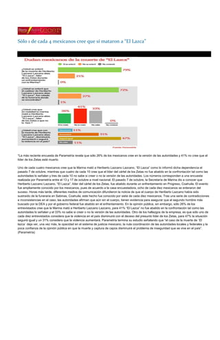 Sólo 1 de cada 4 mexicanos cree que sí mataron a “El Lazca”




*La más reciente encuesta de Parametría revela que sólo 26% de los mexicanos cree en la versión de las autoridades y 41% no cree que el
líder de los Zetas esté muerto

Uno de cada cuatro mexicanos cree que la Marina mató a Heriberto Lazcano Lazcano, “El Lazca” como lo informó dicha dependencia el
pasado 7 de octubre, mientras que cuatro de cada 10 cree que el líder del cártel de los Zetas no fue abatido en la confrontación tal como las
autoridades lo señalan y tres de cada 10 no sabe si creer o no la versión de las autoridades. Los números corresponden a una encuesta
realizada por Parametría entre el 13 y 17 de octubre a nivel nacional. El pasado 7 de octubre, la Secretaría de Marina dio a conocer que
Heriberto Lazcano Lazcano, “El Lazca”, líder del cártel de los Zetas, fue abatido durante un enfrentamiento en Progreso, Coahuila. El evento
fue ampliamente conocido por los mexicanos, pues de acuerdo a la casa encuestadora, ocho de cada diez mexicanos se enteraron del
suceso. Horas más tarde, diferentes medios de comunicación difundieron la noticia de que el cuerpo de Heriberto Lazcano había sido
sustraído de la funeraria en Sabinas, Coahuila; este hecho fue conocido por siete de cada diez mexicanos. Tras una serie de contradicciones
e inconsistencias en el caso, las autoridades afirman que aún sin el cuerpo, tienen evidencia para asegurar que el segundo hombre más
buscado por la DEA y por el gobierno federal fue abatido en el enfrentamiento. En la opinión pública, sin embargo, sólo 26% de los
entrevistados cree que la Marina mató a Heriberto Lazcano Lazcano, para 41% “El Lazca” no fue abatido en la confrontación tal como las
autoridades lo señalan y el 33% no sabe si creer o no la versión de las autoridades. Otro de los hallazgos de la empresa, es que sólo uno de
cada diez entrevistados considera que la violencia en el país disminuirá con el deceso del presunto líder de los Zetas, para 47% la situación
seguirá igual y un 31% considera que la violencia aumentará. Parametría termina su estudio señalando que “el caso de la muerte de `El
lazca´ deja ver, una vez más, la opacidad en el sistema de justicia mexicano, la nula coordinación de las autoridades locales y federales y la
poca confianza de la opinión pública en que la muerte y captura de capos disminuirá el problema de inseguridad que se vive en el país”.
(Parametría)
 