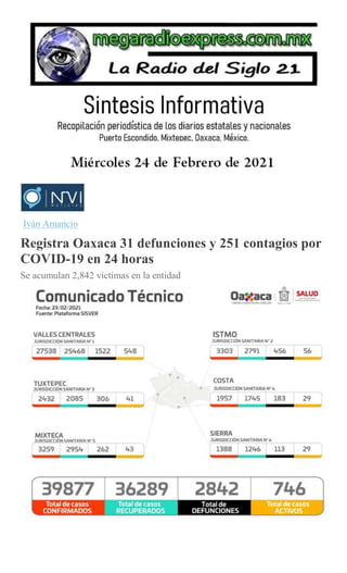Iván Amancio
Registra Oaxaca 31 defunciones y 251 contagios por
COVID-19 en 24 horas
Se acumulan 2,842 víctimas en la entidad
 