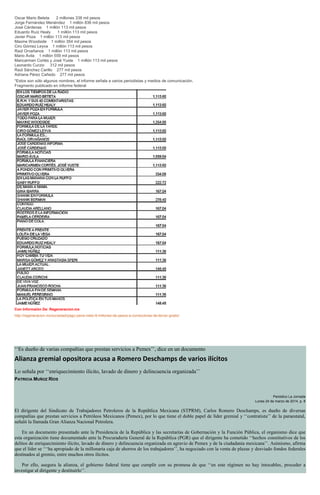 Oscar Mario Beteta 2 millones 338 mil pesos
Jorge Fernández Menéndez 1 millón 836 mil pesos
José Cárdenas 1 millón 113 mil pesos
Eduardo Ruíz Healy 1 millón 113 mil pesos
Javier Poza 1 millón 113 mil pesos
Maxine Woodside 1 millón 354 mil pesos
Ciro Gómez Leyva 1 millón 113 mil pesos
Raúl Orvañanos 1 millón 113 mil pesos
Mario Ávila 1 millón 559 mil pesos
Maricarmen Cortés y José Yuste 1 millón 113 mil pesos
Leonardo Curzio 312 mil pesos
Raúl Sánchez Carillo 277 mil pesos
Adriana Pérez Cañedo 277 mil pesos
*Estos son sólo algunos nombres, el informe señala a varios periodistas y medios de comunicación.
Fragmento publicado en informe federal
Con Informaión De: Regeneracion.mx
http://regeneracion.mx/sociedad/pago-pena-nieto-9-millones-de-pesos-a-conductores-de-tercer-grado/
‘‘Es dueño de varias compañías que prestan servicios a Pemex’’, dice en un documento
Alianza gremial opositora acusa a Romero Deschamps de varios ilícitos
Lo señala por ‘‘enriquecimiento ilícito, lavado de dinero y delincuencia organizada’’
PATRICIA MUÑOZ RÍOS
Periódico La Jornada
Lunes 24 de marzo de 2014, p. 8
El dirigente del Sindicato de Trabajadores Petroleros de la República Mexicana (STPRM), Carlos Romero Deschamps, es dueño de diversas
compañías que prestan servicios a Petróleos Mexicanos (Pemex), por lo que tiene el doble papel de líder gremial y ‘‘contratista’’ de la paraestatal,
señaló la llamada Gran Alianza Nacional Petrolera.
En un documento presentado ante la Presidencia de la República y las secretarías de Gobernación y la Función Pública, el organismo dice que
esta organización tiene documentado ante la Procuraduría General de la República (PGR) que el dirigente ha cometido ‘‘hechos constitutivos de los
delitos de enriquecimiento ilícito, lavado de dinero y delincuencia organizada en agravio de Pemex y de la ciudadanía mexicana’’. Asimismo, afirma
que el líder se ‘‘‘ha apropiado de la millonaria caja de ahorros de los trabajadores’’, ha negociado con la venta de plazas y desviado fondos federales
destinados al gremio, entre muchos otros ilícitos.
Por ello, asegura la alianza, el gobierno federal tiene que cumplir con su promesa de que ‘‘en este régimen no hay intocables, proceder a
investigar al dirigente y destituirlo’’.
 