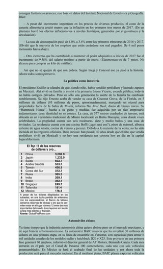 consigna fantásticos avances, con base en datos del Instituto Nacional de Estadística y Geografía.
Dice:
– A pesar del incremento importante en los precios de diversos productos, el costo de la
canasta alimentaria creció menos que la inflación en los primeros tres meses de 2017. (De un
plumazo borró los efectos inflacionarios a niveles históricos, generados por el gasolinazo y la
devaluación).
– La tasa de desocupación pasó de 4.0% a 3.4% entre los primeros trimestres de 2016 y 2017.
(Olvidó que la mayoría de los empleos que están creándose son mal pagados. De 6 mil pesos
mensuales hacia abajo).
– Otro elemento que ha contribuido a mantener el poder adquisitivo a inicios de 2017 fue el
incremento de 9.58% del salario mínimo a partir de enero. (Elaumentazo es de 7 pesos. No
alcanza para comprar un kilo de tortillas).
Así que no se quejen de que son pobres. Según Inegi y Coneval eso ya pasó a la historia.
Ahora todos somospirrurris.
La política como industria
El presidente Zedillo se ufanaba de que, siendo niño, había vendido periódicos y lustrado zapatos
en Mexicali. Ahí vivió su familia y asistió a la primaria Leona Vicario, escuela pública; todavía
no había colegios privados. Pero en sólo una generación la suerte de la familia ha cambiado
notablemente. Su hijo Ernesto acaba de vender su casa de Coconut Grove, de la Florida, en 5
millones de dólares (95 millones de pesos, aproximadamente), marcando un récord para
propiedades fuera de la bahía de Miami, informa The Real Deal, diario de bienes raíces. Su
‘‘Hammock House’’, hecha a su gusto y medida, fue adquirida por un rico empresario
sudamericano, cuya identidad no se conoce. La casa, de 577 metros cuadrados de terreno, está
ubicada en un vecindario tradicional de Miami localizado en Bahía Biscayne, zona donde viven
celebridades. La propiedad cuenta con seis recámaras, siete y medio baños y una casa de
invitados. La residencia cuenta con una cocina Boffi (¿qué será eso?), pisos de mármol, alberca
caliente de agua salada, cocina de verano y jacuzzi. Debido a lo reciente de la venta, no ha sido
incluida en los registros oficiales. Dato curioso: han pasado 40 años desde que el niño que vendía
periódicos vivió en Mexicali y no hay una residencia tan costosa hoy en día en la capital
bajacaliforniana.
Automóviles chinos
Ya tiene tiempo que la industria automotriz china quiere abrirse paso en el mercado mexicano, y
de aquí brincar al latinoamericano. La automotriz BAIC anuncia que ha invertido 30 millones de
dólares en una primera etapa, en su línea de ensamble en Veracruz, con capacidad para armar 6
mil unidades anuales de los modelos sedán y hatchback D20 y X25. Este proyecto en una primera
fase generará 60 empleos, informó el director general de AT Motors, Bernardo García. Cada mes
entrarán en el país por el Canal de Panamá 100 contenedores, cada uno con seis vehículos
preensamblados. En México se hará el acabado final de las unidades y por ahora toda la
producción será para el mercado nacional. En el mediano plazo, BAIC planea exportar vehículos
 