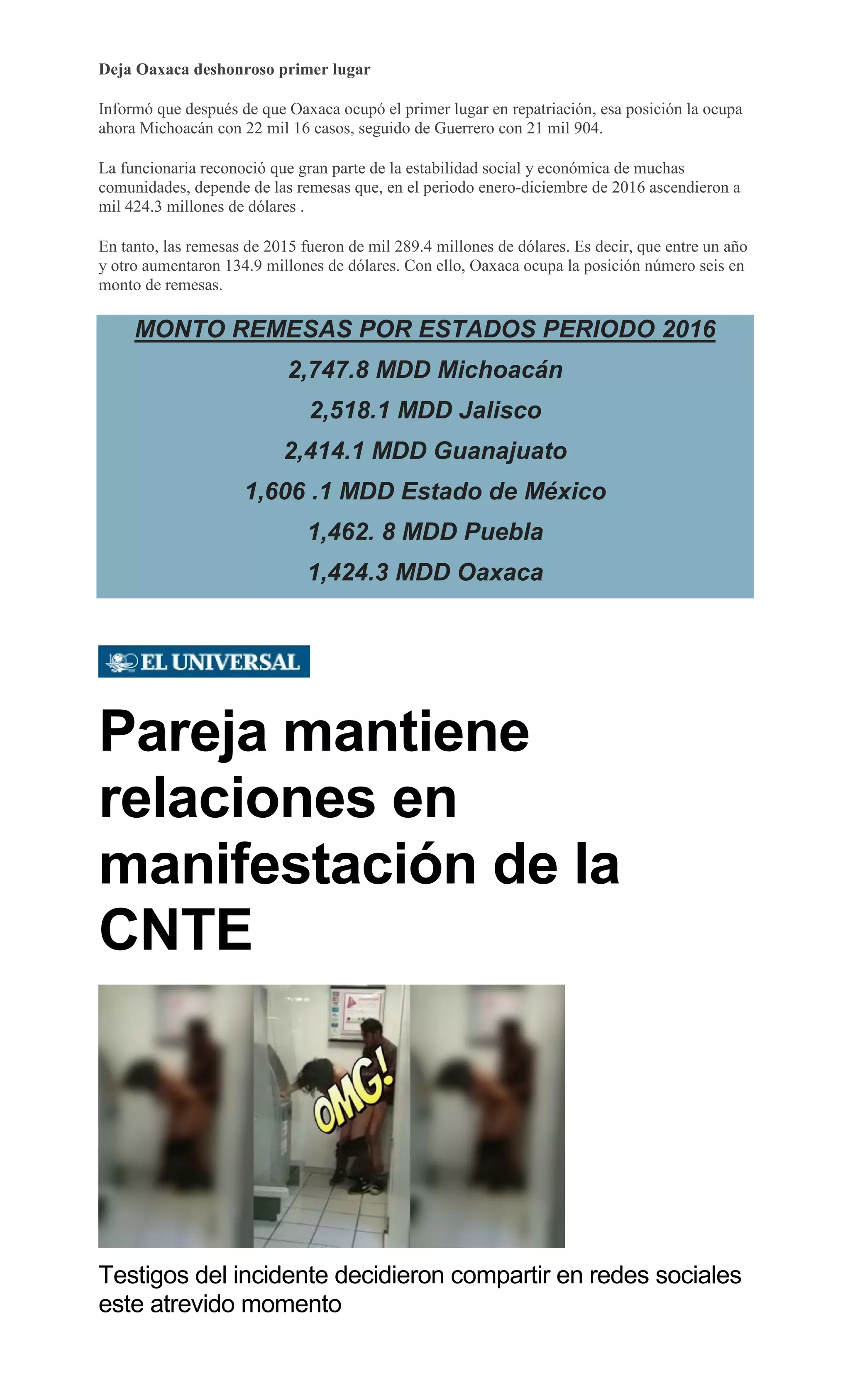 Deja Oaxaca deshonroso primer lugar
Informó que después de que Oaxaca ocupó el primer lugar en repatriación, esa posición la ocupa
ahora Michoacán con 22 mil 16 casos, seguido de Guerrero con 21 mil 904.
La funcionaria reconoció que gran parte de la estabilidad social y económica de muchas
comunidades, depende de las remesas que, en el periodo enero-diciembre de 2016 ascendieron a
mil 424.3 millones de dólares .
En tanto, las remesas de 2015 fueron de mil 289.4 millones de dólares. Es decir, que entre un año
y otro aumentaron 134.9 millones de dólares. Con ello, Oaxaca ocupa la posición número seis en
monto de remesas.
MONTO REMESAS POR ESTADOS PERIODO 2016
2,747.8 MDD Michoacán
2,518.1 MDD Jalisco
2,414.1 MDD Guanajuato
1,606 .1 MDD Estado de México
1,462. 8 MDD Puebla
1,424.3 MDD Oaxaca
Pareja mantiene
relaciones en
manifestación de la
CNTE
Testigos del incidente decidieron compartir en redes sociales
este atrevido momento
 