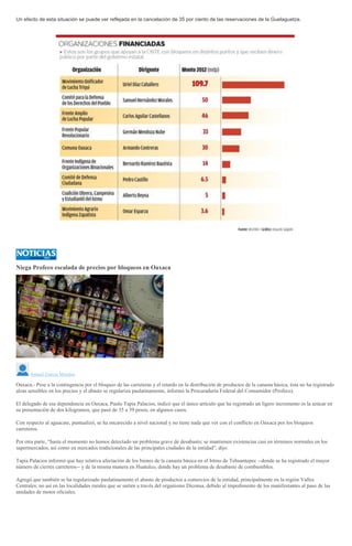 Un efecto de esta situación se puede ver reflejada en la cancelación de 35 por ciento de las reservaciones de la Guelaguetza.
Niega Profeco escalada de precios por bloqueos en Oaxaca
Ismael García Morales
Oaxaca.- Pese a la contingencia por el bloqueo de las carreteras y el retardo en la distribución de productos de la canasta básica, ésta no ha registrado
alzas sensibles en los precios y el abasto se regulariza paulatinamente, informó la Procuraduría Federal del Consumidor (Profeco).
El delegado de esa dependencia en Oaxaca, Paulo Tapia Palacios, indicó que el único artículo que ha registrado un ligero incremento es la azúcar en
su presentación de dos kilogramos, que pasó de 35 a 39 pesos, en algunos casos.
Con respecto al aguacate, puntualizó, se ha encarecido a nivel nacional y no tiene nada que ver con el conflicto en Oaxaca por los bloqueos
carreteros.
Por otra parte, “hasta el momento no hemos detectado un problema grave de desabasto; se mantienen existencias casi en términos normales en los
supermercados, así como en mercados tradicionales de las principales ciudades de la entidad”, dijo.
Tapia Palacios informó que hay relativa afectación de los bienes de la canasta básica en el Istmo de Tehuantepec --donde se ha registrado el mayor
número de cierres carreteros-- y de la misma manera en Huatulco, donde hay un problema de desabasto de combustibles.
Agregó que también se ha regularizado paulatinamente el abasto de productos a comercios de la entidad, principalmente en la región Valles
Centrales; no así en las localidades rurales que se surten a través del organismo Diconsa, debido al impedimento de los manifestantes al paso de las
unidades de motor oficiales.
 