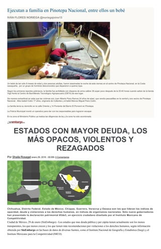Ejecutan a familia en Pinotepa Nacional, entre ellos un bebé
IVÁN FLORES NORIEGA @noriegajoins13
Un bebé de tan sólo 9 meses de edad y dos pesonas adultas, fueron asesinadas la noche de este viernes en el centro de Pinotepa Nacional, en la Costa
oaxaqueña, por un grupo de hombres desconocidos que dispararon a quema ropa.
Según los primeros reportes policíacos, la familia fue acribillada con disparos de arma calibre 38 súper poco después de la 20:40 horas cuando salían de la tienda
Vigś frente el Centro de Bachillerato Tecnológico Agropecuario (CBTA) de ese lugar.
De manera extraoficial se sabe que las víctimas son Juan Alberto Pano Ramos 24 años de edad, que vendía pescadillas en la central y era vecino de Pinotepa
Nacional; Alba Isabel Colón 17 años, originaria de Collantes y el bebé Marcos Miguel Pano Colón.
La familia tenía su domicilio en la calle Oriente y 14 Poniente del Barrio El Porvenir en Pinotepa.
La Policía Municipal montó un operativo para dar con los responsables pero lograron escapar.
En la zona al Ministerio Público ya realiza las diligencias de ley y la zona ha sido acordonada.
ESTADOS CON MAYOR DEUDA, LOS
MÁS OPACOS, VIOLENTOS Y
REZAGADOS
Por Shaila Rosagel enero 29, 2016 - 00:00h 0 Comentarios
Chihuahua, Distrito Federal, Estado de México, Chiapas, Guerrero, Veracruz y Oaxaca son los que lideran los índices de
opacidad, deuda y violaciones a los derechos humanos, en índices de organismos nacionales. Sólo nueve gobernadores
han presentado la declaración patrimonial #3de3, un ejercicio ciudadano diseñado por el Instituto Mexicano de
Competitividad.
Ciudad de México, 29 de enero (SinEmbargo).- Los estados que mas deuda pública y per cápita tienen actualmente son los menos
transparentes, los que menos crecen y los que tienen más recomendaciones por violaciones a los derechos humanos, según información
obtenida por SinEmbargo en las bases de datos de diversas fuentes, como el Instituto Nacional de Geografía y Estadística (Inegi) y el
Instituto Mexicano para la Competitividad (IMCO).
 