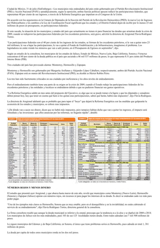 Ciudad de México, 31 de julio (SinEmbargo).– Los municipios más endeudados del país están gobernados por el Partido Revolucionario Institucional
(PRI) y Acción Nacional (PAN) y paradójicamente, según la oposición, ambas fuerzas políticas apoyan reducir las participaciones federales, que
representan 40 por ciento de sus ingresos, a través de la Reforma Energética que impulsan en el Congreso de la Unión.
De acuerdo con los argumentos en la Cámara de Diputados de la fracción del Partido de la Revolución Democrática (PRD), la nueva Ley de Ingresos
por Hidrocarburos y los cambios a la Ley de Coordinación Fiscal significará que los estados y el Distrito Federal dejen de recibir por lo menos 23 mil
millones de pesos en presupuesto, en participaciones federales.
Si esto sucede, la situación de los municipios y estados del país que actualmente no tienen ni para financiar las deudas que arrastran desde la crisis de
2009, cuando se redujeron las participaciones federales por los excedentes petroleros, será grave, advirtió la directora de Aregional Flavia Rodríguez
Torres.
“Las participaciones federales son el 40 por ciento de los ingresos de los estados, se forman de los excedentes petroleros, si le van a quitar estos 23
mil millones, le vas a bajar las participaciones, le vas a quitar el Fondo de Estabilización y de Infraestructura, imagínense el problema. Los
legisladores no están viendo los números que van a salir pronto, en el Presupuesto de Egresos en septiembre”, dijo.
Según un estudio de la consultora, los municipios de los estados de Jalisco, Estado de México, Nuevo León, Baja California, Sonora y Veracruz
concentran el 60 por ciento de la deuda pública en el país que asciende a 46 mil 537 millones de pesos, lo que representa 0.31 por ciento del Producto
Interno Bruto (PIB).
Tres ciudades del país han provocado alarma: Monterrey, Hermosillo y Zapopan.
Monterrey y Hermosillo son gobernados por Margarita Arellanes y Alejandro López Caballero, respectivamente, ambos del Partido Acción Nacional
(PAN). Zapopan está en manos del Revolucionario Institucional (PRI), su alcalde es Héctor Robles Peiro.
Los tres han sido fuertemente criticados en sus ciudades por ineficiencia y los altos niveles de endeudamiento.
Pero el endeudamiento también tiene una parte de su origen en la crisis de 2009, cuando el Estado redujo las participaciones federales de los
excedentes petroleros y las entidades y localices se endeudaron debido a que no pudieron financiar sus gastos operativos.
“La Reforma Energética saldrá un mes antes del prepuesto del Ejecutivo, es algo que no se puede tomar a la ligera y que los diputados y senadores
deben pensar hoy, hay que tener en cuenta qué hará si les quitan esas participaciones, saben qué harán, habrá más impuestos”, dijo Flavia Rodríguez.
La directora de Aregional adelantó que es probable que para tapar el “hoyo” que dejará la Reforma Energética con las medidas que golpearán la
economía de los estados y municipios, se cobren mas impuestos.
“¿De dónde van a sacar ese dinero, dicen que no habrá más impuestos, pero tampoco habían dicho que van a quitar los ingresos, el impacto será
inmediato y las inversiones que ellos anuncian por las reformas, no llegarán rápido”, detalló.
NÚMEROS ROJOS Y MENOS DINERO
El estudio que presentó ayer Aregional, y que abarca hasta marzo de este año, reveló que municipios como Monterrey (Nuevo León), Hermosillo
(Sonora) y Zapopan (Jalisco) operan con números rojos, sin recursos ni para pagar los intereses de su deuda. Es decir se endeudan cada vez más para
poder pagar.
“Uno de los ejemplos más claros es Hermosillo, Sonora que es muy estable, pero en el desequilibrio y en la inviabilidad, no están cubriendo el
servicio de su endeudamiento”, dijo Flavia Rodríguez Torres, directora general de la consultora.
La firma consultora resaltó que aunque la deuda municipal es inferior a la estatal, preocupa que la tendencia es a la alza y se duplicó de 2008 a 2014.
Los municipios de Jalisco son los más endeudados, pues 103 de sus 125 localidades tienen deuda. Entre todos adeudan casi 7 mil 500 millones de
pesos.
Le siguen municipios del Edomex y de Baja California; en Sonora, el único que tiene problemas serios es Hermosillo, pues adeuda en total 1, 381
millones de pesos.
La deuda per capita de todos estos municipios ronda en los dos mil pesos.
 
