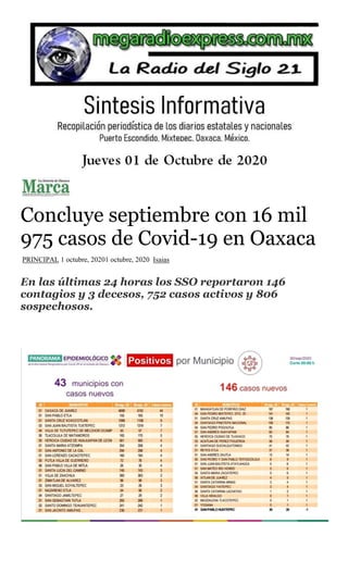 Concluye septiembre con 16 mil
975 casos de Covid-19 en Oaxaca
PRINCIPAL 1 octubre, 20201 octubre, 2020 Isaias
En las últimas 24 horas los SSO reportaron 146
contagios y 3 decesos, 752 casos activos y 806
sospechosos.
 