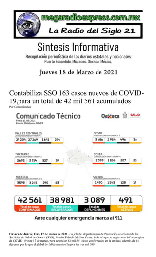Contabiliza SSO 163 casos nuevos de COVID-
19,para un total de 42 mil 561 acumulados
Por Comunicados
Oaxaca de Juárez, Oax. 17 de marzo de 2021.-La jefa del departamento de Promoción a la Salud de los
Servicios de Salud de Oaxaca (SSO), Martha Fabiola Medina Casas, informó que se registraron 163 contagios
de COVID-19 este 17 de marzo, para acumular 42 mil 561 casos confirmados en la entidad, además de 14
decesos; por lo que el global de fallecimientos llegó a los tres mil 089.
 