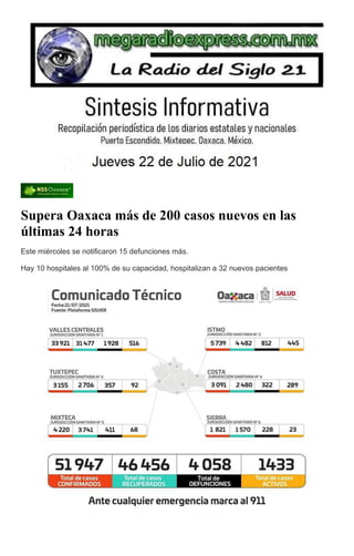 Supera Oaxaca más de 200 casos nuevos en las
últimas 24 horas
Este miércoles se notificaron 15 defunciones más.
Hay 10 hospitales al 100% de su capacidad, hospitalizan a 32 nuevos pacientes
 