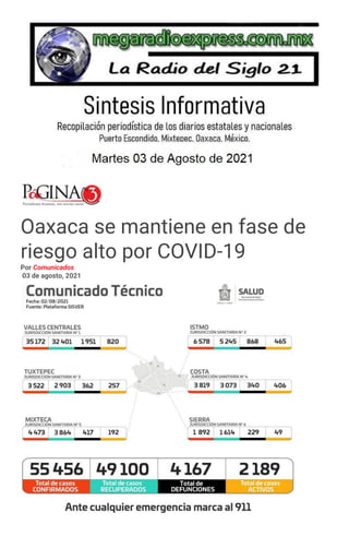 Oaxaca se mantiene en fase de
riesgo alto por COVID-19
Por Comunicados
03 de agosto, 2021
 