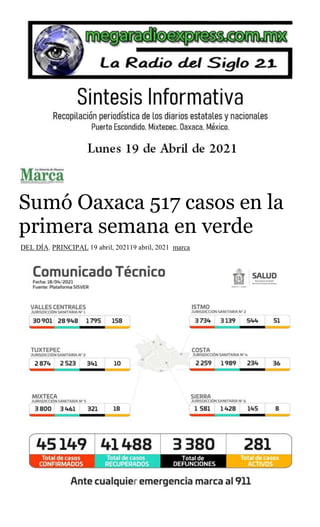 Sumó Oaxaca 517 casos en la
primera semana en verde
DEL DÍA, PRINCIPAL 19 abril, 202119 abril, 2021 marca
 