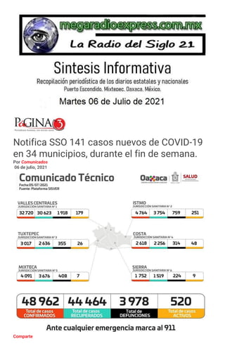 Notifica SSO 141 casos nuevos de COVID-19
en 34 municipios, durante el fin de semana.
Por Comunicados
06 de julio, 2021
Comparte
 
