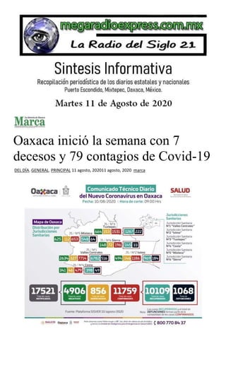 Oaxaca inició la semana con 7
decesos y 79 contagios de Covid-19
DEL DÍA, GENERAL, PRINCIPAL 11 agosto, 202011 agosto, 2020 marca
 