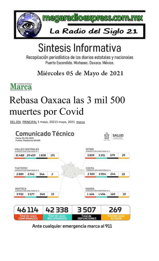 Rebasa Oaxaca las 3 mil 500
muertes por Covid
DEL DÍA, PRINCIPAL 5 mayo, 20215 mayo, 2021 marca
 