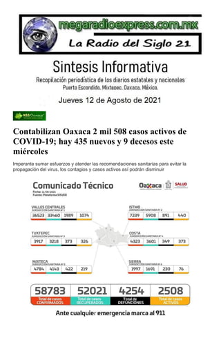 Contabilizan Oaxaca 2 mil 508 casos activos de
COVID-19; hay 435 nuevos y 9 decesos este
miércoles
Imperante sumar esfuerzos y atender las recomendaciones sanitarias para evitar la
propagación del virus, los contagios y casos activos así podrán disminuir
 