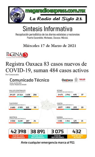 Registra Oaxaca 83 casos nuevos de
COVID-19, suman 484 casos activos
Por Comunicados
 