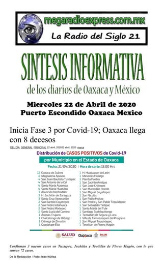 Inicia Fase 3 por Covid-19; Oaxaca llega
con 8 decesos
DEL DÍA, GENERAL, PRINCIPAL 22 abril, 202022 abril, 2020 marca
Confirman 3 nuevos casos en Tuxtepec, Juchitán y Teotitlán de Flores Magón, con lo que
suman 72 casos.
De la Redacción / Foto: Max Núñez
 