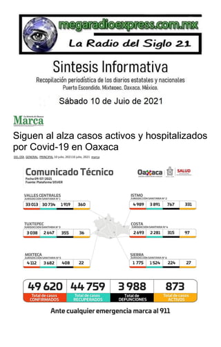 Siguen al alza casos activos y hospitalizados
por Covid-19 en Oaxaca
DEL DÍA, GENERAL, PRINCIPAL 10 julio, 202110 julio, 2021 marca
 