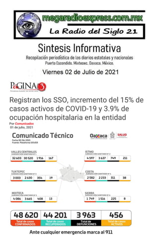 Registran los SSO, incremento del 15% de
casos activos de COVID-19 y 3.9% de
ocupación hospitalaria en la entidad
Por Comunicados
01 de julio, 2021
 