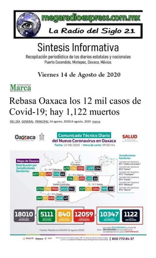 Rebasa Oaxaca los 12 mil casos de
Covid-19; hay 1,122 muertos
DEL DÍA, GENERAL, PRINCIPAL 14 agosto, 202014 agosto, 2020 marca
 