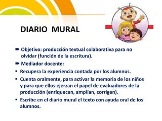  Objetivo: producción textual colaborativa para no
olvidar (función de la escritura).
 Mediador docente:
 Recupera la experiencia contada por los alumnus.
 Cuenta oralmente, para activar la memoria de los niños
y para que ellos ejerzan el papel de evaluadores de la
producción (enriquecen, amplían, corrigen).
 Escribe en el diario mural el texto con ayuda oral de los
alumnos.
DIARIO MURAL
 