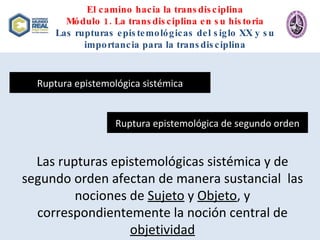 El camino hacia la transdisciplina Módulo 1. La transdisciplina en su historia Las rupturas epistemológicas del siglo XX y su importancia para la transdisciplina Ruptura epistemológica sistémica Ruptura epistemológica de segundo orden Las rupturas epistemológicas sistémica y de segundo orden afectan de manera sustancial  las nociones de  Sujeto  y  Objeto , y correspondientemente la noción central de  objetividad 