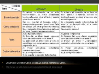 • Universidad Cristóbal Colón. México. 25 García Hernández, Carlos.
• http://www.ver.ucc.mx/inve/inve/documentos/files/3_sintesis.pdf
 