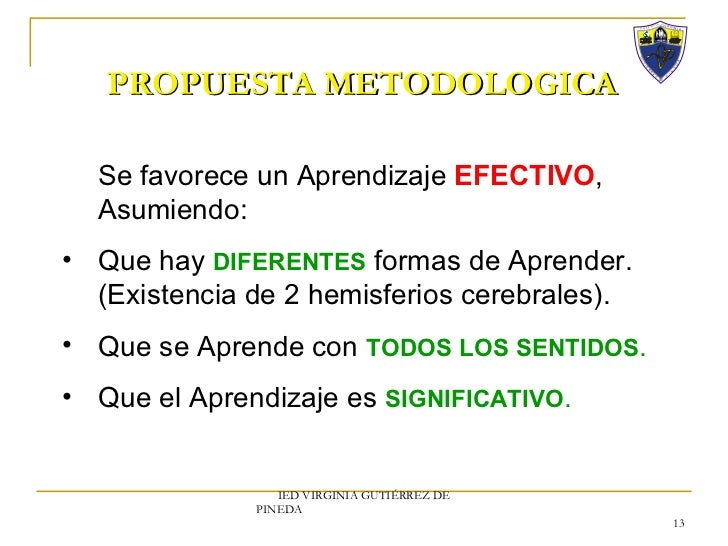   PROPUESTA METODOLOGICA IED VIRGINIA GUTIÉRREZ DE PINEDA  <ul><li>Se favorece un Aprendizaje  EFECTIVO , Asumiendo: </li>...