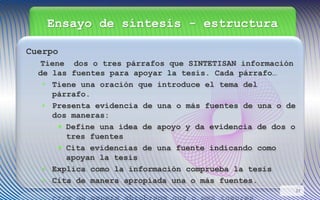 Ensayo de síntesis - estructura
Cuerpo
Tiene dos o tres párrafos que SINTETISAN información
de las fuentes para apoyar la tesis. Cada párrafo…
• Tiene una oración que introduce el tema del
párrafo.
• Presenta evidencia de una o más fuentes de una o de
dos maneras:
 Define una idea de apoyo y da evidencia de dos o
tres fuentes
 Cita evidencias de una fuente indicando como
apoyan la tesis
• Explica como la información comprueba la tesis
• Cita de manera apropiada una o más fuentes.
27
 
