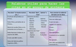 Palabras útiles para hacer las
citas en el ensayo de síntesis
32
Para decir “La fuente numero
uno…”
Para decir “dice” , “piensa” o
“cree”
Para conectar la evidencia
del texto con las ideas.
El artículo del periódico La
Prensa…
Pedro Pérez, periodista de La
Prensa,…
María de Lourdes Pérez, en la
entrevista con La Prensa……
Radio Naciones Unidas en un
reporte del 2008…
El sitio web BBC mundo….
Datos del Informe política
lingüística 2002….
Sinónimos de dice:
Afirma Informa
Reporta Comunica
Explica Indica
Escribe Investiga
Analiza Difunde
Menciona.
Sinónimos de “cree”
Opina Sostiene
Expresa Puntualiza
Insiste.
Esto demuestra que…
Esto nos indica que…
Es por eso que….
Debido a lo anterior…
Ya que…
Porque…
Esto ejemplifica…
Lo anterior es un ejemplo
de…
Por ejemplo…
Otro dato que apoya esta
conclusión es….
 
