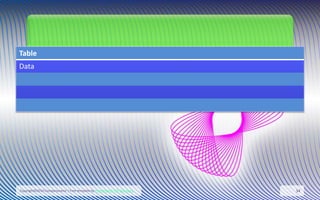 Table
Data
34Copyright©2010 Companyname | Free template by Investintech PDF Solutions
 