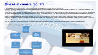 Què és el comerç digital?
L’ e-commerce o comerç electrònic, és el intercanvi de productes i serveis a través d´un mitja electrònic com Internet.
La evolució tecnològica de les últimes dècades ha representat una revolució comparable a la aparició de la roda, el descobriment de la penicil.lina, l´invenció de l´electricitat o de
l´impremta, entre d´altres.
Internet és una finestra oberta al món, que transforma la nostra manera de viure i de relacionar-nos. La facilitat d´accés i el gran cabdal d´informació que conté, fa que sigui utilitzada
per milions de persones arreu del món. La anomenada xarxa de xarxes, ha canviat el nostre dia a dia, de tal manera, que ens resulta impensable viure sense estar-hi connectats.
La gran oferta existent a la xarxa, ha canviat els hàbits de compra, de manera que, a través de e-commerce, podem adquirir tot tipus de productes i serveis, amb una facilitat
impensable fa uns anys. L´oferta de productes i proveïdors és cada dia més gran, no hi ha horaris, podem comprar a través de ordinadors, tablets o dispositius mòbils i l´entrega es
fa al lloc designat.
Vivim en un món global i les noves tecnologies ens permeten estar connectats, informats i realizar transaccions amb gran rapidesa i facilitat a nivell internacional.
La classificació més habitual per definir els diferents tipus de correu electrònic es refereix als actors /usuaris que hi participen : administracions, empreses i consumidors.
3
B2B -
business-to-
business
B2C -
business-to-
consumer
A2A -
administration-to-
administration.
B2A / A2B
B2A - business-to-
administration
A2B - administration-to-
business
C2C -
consumer-to-
consumer
A2C -
administration-to-
consumer
 