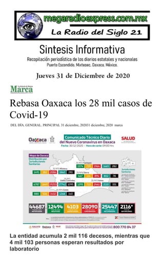 Rebasa Oaxaca los 28 mil casos de
Covid-19
DEL DÍA, GENERAL, PRINCIPAL 31 diciembre, 202031 diciembre, 2020 marca
La entidad acumula 2 mil 116 decesos, mientras que
4 mil 103 personas esperan resultados por
laboratorio
 