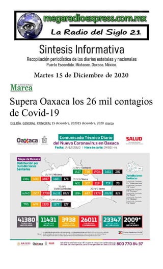 Supera Oaxaca los 26 mil contagios
de Covid-19
DEL DÍA, GENERAL, PRINCIPAL 15 diciembre, 202015 diciembre, 2020 marca
 