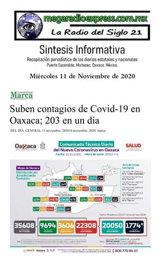 Suben contagios de Covid-19 en
Oaxaca; 203 en un día
DEL DÍA, GENERAL 11 noviembre, 202010 noviembre, 2020 marca
 