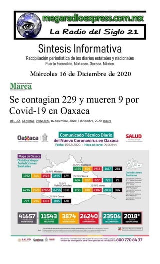 Se contagian 229 y mueren 9 por
Covid-19 en Oaxaca
DEL DÍA, GENERAL, PRINCIPAL 16 diciembre, 202016 diciembre, 2020 marca
 