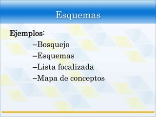 Esquemas
Ejemplos:
     –Bosquejo
     –Esquemas
     –Lista focalizada
     –Mapa de conceptos
 
