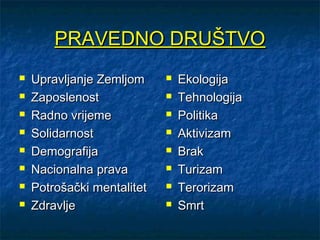 PRAVEDNO DRUŠTVO
   Upravljanje Zemljom        Ekologija
   Zaposlenost                Tehnologija
   Radno vrijeme              Politika
   Solidarnost                Aktivizam
   Demografija                Brak
   Nacionalna prava           Turizam
   Potrošački mentalitet      Terorizam
   Zdravlje                   Smrt
 