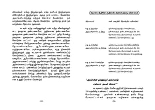 -34--33-
®NVeLs FeÏ BÚkRôÛm, FkR ST¬Pm BÚkRôÛm,
®úWô§«Pm BÚkRôÛm, @ûR Sôm TôWôhP úYiÓm;
@YoL°PªÚkÕ Ltßd ùLôs[ úYiÓm. Sm
YôrdûL«úX LûP ©¥dL úYiÓm. @lúTôÕ Rôu Sm
YôrdûL £lTôL @ûUÙm.
LPÜs FkR U²RàdÏm Gu FkR ®XeÏdÏm
áP RYô] RiPû]úVô, @§LUô] RiPû]úVô,
ÏûYô] RiPû]úVô ùLôÓdL UôhPôo. @úR úTôuß
RYô], ÏûYô] @pXÕ @§LUô] SuûUûVÙm
ùLôÓdL UôhPôo. IÚ U²Ru GûZVôLúYô, SÓjRW
YodLjûR úNokRY]ôLúYô @pXÕ TQdLôW]ôLúYô,
úSôVô°VôLúYô, AúWôd¡VØûPVY]ôLúYô,
T¥jRY]ôLúYô, T¥dLôRY]ôLúYô, FkR ¨ûX«p
BÚkRôÛm @Õ LPÜ[ôp Õp­VUôL L¦dLlThÓ
ùLôÓdLlThP ¨ûX. ARXôp TQdLôWû]l TôojÕ
GûZúVô, AúWôd¡VUô]YoLû[ TôojÕ úSôVô°úVô,
@ZLô]Yû]l TôojÕ @Z¡pXôRYú]ô, úYß TX SpX
@mNeLû[l TôojÕ BpXôRYú]ô, ùTôôûUlTÓYRôp
Fu] XôTm. ×i¦Vm ùNn§ÚlTRôp @YàdÏ LPÜs
SpXûYLû[ ùLôÓj§Úd¡ôo. SôØm B² SpX
Lô¬VeLû[f ùNnÕ ×i¦Vm úR¥ @ûRlúTôuúô
@pXÕ @ûR®P úUXôLúYô, SpX ¨ûXûUdÏ YÚúYu
F] Dß§ ùLôs[ úYiÓm.
¸RôNôWj§úX Ï±l©hÓs[RtÏ ®[dLm
¸RôNôWm Fu U]§p úRôu±V ®[dLm
FÕ SPkRRúRô IqùYôÚYÚdÏm ùLôÓdLlThP
@Õ SuôLúY SPkRÕ. SuûULÞm, RiPû]LÞm ªL ªL
úSoûUVôLÜm, ¨VôVUôLÜm LPÜ[ôp
L¦dLlThÓ ùLôÓdLlThPÕ.
FÕ SPd¡úRô IqùYôÚYÚdÏm ùLôÓdLlTÓ¡u
@Õ SuôLúY SPd¡Õ SuûULÞm, RiPû]LÞm ªL ªL
úSoûUVôLÜm, ¨VôUôLÜm LPÜ[ôp
L¦dLlThÓ ùLôÓdLlThÓ YÚ¡uÕ.
FÕ SPdLl úTô¡úRô IqùYôÚYÚdÏm ùLôÓdLlúTô¡u
@Õ SuôLúY SPdÏm. RiPû]LÞm, SuûULÞm ªL ªL
úSoûUVôLÜm, ¨VôVUôLÜm LPÜ[ôp
L¦dLlThÓ ùLôÓdLlTÓm.
“@Y]u± JWÔÜm @ûNVôÕ
FpXôm @Yu ùNVp ”
LPÜû[l Tt±V úUúX Ï±l©hÓs[ûYLs VôÜm
100 NR®¡R DiûU ! ULôuLs, UL¬µLs á±VûYLs
ùTônVôLôÕ; @YoLs DiûUûVj R®W úYß
úTNUôhPôoLs. RYô] Y¯Lû[ UdLÞdÏ
 