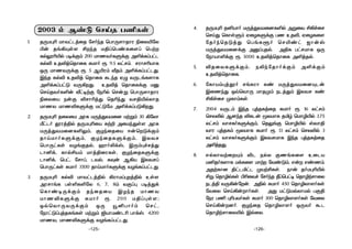 4. RÚU×¬ R²Vôo UÚjÕYUû]L°p @ßûY £¡fûN
ùNnÕ ùLôsÞm GûZLÞdÏ TQ DR®, GûZLû[
úRokùRÓjÕ ùTeLðo ùN«ih _ôuv
UÚjÕYUû]dÏ @àl×Rp. @§L ThNUôL IÚ
úSôVô°dÏ ì. 5000 DR®jùRôûL @°jRp.
5. ®RûYLÞdÏm, S­kúRôodÏm @°dÏm
DR®jùRôûL.
6. úLôVm×jço NeLWô Li UÚjÕYUû]ÙPu
BûQkÕ IqùYôÚ UôRØm SPjÕm BXYN Li
£¡fûN ØLômLs.
7. 2004 YÚPm BkR ×jRLjûR ÑUôo ì. 16 XhNm
ùNX®p A]kR ®LPu êXUôL Rªr ùUô¯«p 3.75
XhNm YôNLoLÞdÏm, ùRÛeÏ ùUô¯«p vYô§
YôW ×jRLm êXUôL ÑUôo ì. 13 XhNm ùNX®p 3
XhNm YôNLoLÞdÏm BXYNUôL BkR ×jRLjûR
@°jRÕ.
8. FpXôYtûÙm ®P SpX ÏQeLû[ DûPV
U²RoL[ôL UdLû[ Uôt úYiÓm, Fu FiQm.
@RtLô] §hPªhP ØVt£Ls. Sôu RoU×¬«p
£ß ùRô¯pLs ©¬ûYf úNokR ¾lùTh¥ ùRô¯tNôûX
SPj§ YÚ¡uúu. @§p ÑUôo 450 ùRô¯Xô[oLs
úYûX ùNn¡uôoLs. @Õ UhÓUpXôUp TÏ§
úSW T¦ ×¬TYoLs ÑUôo 300 ùRô¯Xô[oLs úYûX
ùNn¡u]o. ÏZkûR ùRô¯Xô[o IÚYo áP
ùRô¯tNôûX«p BpûX.
2003 m AiÓ ùNnR T¦Ls
1. RÚU×¬ UôYhPjûR úNokR ùTôÚ[ôRôW ¨ûX«úX
©u Re¡Ùs[ £kR U§lùTiLû[l ùTt
Lpí¬«p T¥dÏm 200 UôQYoLÞdÏ @°dLlThP
Lp® DR®jùRôûL ÑUôo ì. 9.5 XhNm. NWôN¬VôL
IÚ UôQYÚdÏ ì. 5 A«Wm ÅRm @°dLlThPÕ.
BkR Lp® DR®j ùRôûL LPkR GÝ YÚPeL[ôL
@°dLlThÓ YÚ¡Õ. DR®j ùRôûLdÏ Uà
ùNnRYoL°u Åh¥tÏ úS¬p ùNuß ùTôÚ[ôRôW
¨ûXûV SuÏ ®Nô¬jÕ ùR¬kÕ YN§«pXôR
UôQY UôQ®LÞdÏ UhÓúU @°dLlTÓ¡Õ.
2. RÚU×¬ RûXûU @WÑ UÚjÕYUû] Utßm 30 ¡úXô
ÁhPo çWj§p RÚU×¬ûV Ñt± @ûUkÕs[ @WÑ
UÚjÕYUû]L°Ûm, ÏZkûRûV CuùÓdÏm
RônUôoLÞdÏm, ÏZkûRLÞdÏm, BXYN
ùTôÚhLs YZeÏRp, aôo­dv, BÚm×fNjÕ
Pô²d, Lôp£Vm Uôj§ûWLs, ÏZkûRLÞdÏ
Pô²d, ùTh, úNôl, PYp, LÜu A¡V BXYNl
ùTôÚhLs ÑUôo 3500 RônUôoLÞdÏ YZeLlThPÕ.
3. RÚU×¬ Lp® UôYhPj§p ¡WôUl×j§p Ds[
@WNôeL Ts°L°úX 6, 7, 8m YÏl× T¥jÕd
ùLôi¥ÚdÏm RkûRûV BZkR UôQY
UôQ®LÞdÏ ÑUôo ì. 200 U§l×s[;
IqùYôÚYÚdÏm IÚ ë²Tôom ùNh,
úSôhÓl×jRLeLs Utßm ´VôUiP¬ Tôdv 4200
UôQY, UôQ®LÞdÏ YZeLlThPÕ.
-126--125-
 