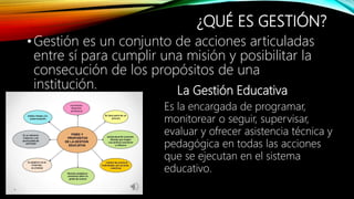 Sistema de Gestión Educativa de la República Dominicana | PPTX