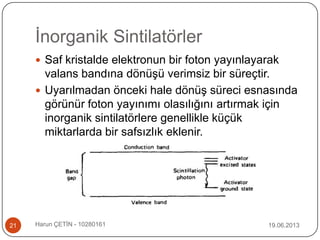 İnorganik Sintilatörler
19.06.2013Harun ÇETİN - 1028016121
 Saf kristalde elektronun bir foton yayınlayarak
valans bandına dönüşü verimsiz bir süreçtir.
 Uyarılmadan önceki hale dönüş süreci esnasında
görünür foton yayınımı olasılığını artırmak için
inorganik sintilatörlere genellikle küçük
miktarlarda bir safsızlık eklenir.
 