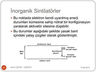 İnorganik Sintilatörler
19.06.2013Harun ÇETİN - 1028016125
 Bu noktada elektron kendi uyarılmış enerji
durumları kümesine sahip nötral bir konfigürasyon
yaratarak aktivatör sitesine düşebilir.
 Bu durumlar aşağıdaki şekilde yasak bant
içindeki yatay çizgiler olarak gösterilmiştir.
 