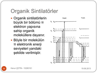 Organik Sintilatörler
19.06.2013Harun ÇETİN - 1028016158
 Organik sintilatörlerin
büyük bir bölümü π
elektron yapısına
sahip organik
moleküllere dayanır.
 Böyle bir molekülün
π elektronik enerji
seviyeleri yandaki
şekilde verilmiştir.
 