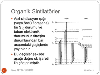 Organik Sintilatörler
19.06.2013Harun ÇETİN - 1028016163
 Asıl sintilasyon ışığı
(veya öncü floresans)
bu S10 durumu ve
taban elektronik
durumunun titreşim
durumlarından biri
arasındaki geçişlerde
yayınlanır.
 Bu geçişler şekilde
aşağı doğru ok işareti
ile gösterilmiştir.
 