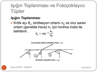 Işığın Toplanması ve Fotoçoklayıcı
Tüpler
19.06.2013Harun ÇETİN - 1028016181
Işığın Toplanması
 Kritik açı θc, sintilasyon ortamı n0 ve onu saran
ortam (genelde hava) n1 için kırılma indisi ile
belirlenir.
 