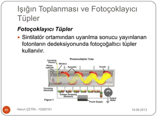 Işığın Toplanması ve Fotoçoklayıcı
Tüpler
19.06.2013Harun ÇETİN - 1028016185
Fotoçoklayıcı Tüpler
 Sintilatör ortamından uyarılma sonucu yayınlanan
fotonların dedeksiyonunda fotoçoğaltıcı tüpler
kullanılır.
 