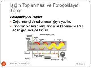 Işığın Toplanması ve Fotoçoklayıcı
Tüpler
19.06.2013Harun ÇETİN - 1028016189
Fotoçoklayıcı Tüpler
 Çoğaltma işi dinodlar aracılığıyla yapılır.
 Dinodlar bir seri direnç zinciri ile kademeli olarak
artan gerilimlerde tutulur.
 