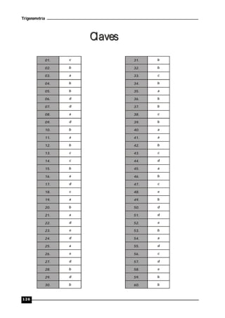 Trigonometría
126
Claves
Claves
c
b
a
b
b
d
d
a
d
b
a
b
c
c
b
a
d
c
a
b
a
d
e
d
a
e
d
b
d
b
b
b
c
b
a
b
b
c
b
a
a
b
c
d
a
b
c
e
b
d
d
e
b
a
d
c
d
e
b
b
01.
02.
03.
04.
05.
06.
07.
08.
09.
10.
11.
12.
13.
14.
15.
16.
17.
18.
19.
20.
21.
22.
23.
24.
25.
26.
27.
28.
29.
30.
31.
32.
33.
34.
35.
36.
37.
38.
39.
40.
41.
42.
43.
44.
45.
46.
47.
48.
49.
50.
51.
52.
53.
54.
55.
56.
57.
58.
59.
60.
 