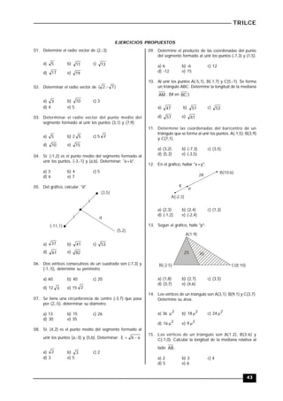 TRILCE
43
EJERCICIOS PROPUESTOS
01. Determine el radio vector de (2,-3).
a) 5 b) 11 c) 13
d) 17 e) 19
02. Determinar el radio vector de )
7
,
2
( 
a) 3 b) 10 c) 3
d) 4 e) 5
03. Determinar el radio vector del punto medio del
segmento formado al unir los puntos (3,1) y (7,9).
a) 5 b) 2 5 c) 5 2
d) 10 e) 15
04. Si: (-1,2) es el punto medio del segmento formado al
unir los puntos, (-3,-1) y (a,b). Determinar: "a+b".
a) 3 b) 4 c) 5
d) 6 e) 7
05. Del gráfico, calcular: "d".
d
(3,5)
(5,2)
(-11,1)
a) 37 b) 41 c) 53
d) 61 e) 82
06. Dos vértices consecutivos de un cuadrado son (-7,3) y
(-1,-5), determine su perímetro.
a) 60 b) 40 c) 20
d) 12 3 e) 15 2
07. Se tiene una circunferencia de centro (-3,7) que pasa
por (2,-5), determinar su diámetro.
a) 13 b) 15 c) 26
d) 30 e) 35
08. Si: (4,2) es el punto medio del segmento formado al
unir los puntos (a,-3) y (5,b). Determinar: a
b
E 

a) 2 b) 3 c) 2
d) 3 e) 5
09. Determine el producto de las coordenadas del punto
del segmento formado al unir los puntos (-7,3) y (1,5).
a) 6 b) -6 c) 12
d) -12 e) 15
10. Al unir los puntos A(-5,1), B(-1,7) y C(5,-1). Se forma
un triángulo ABC. Determine la longitud de la mediana
AM , (M en BC ).
a) 47 b) 51 c) 53
d) 57 e) 61
11. Determine las coordenadas del baricentro de un
triángulo que se forma al unir los puntos. A(-1,5); B(3,9)
y C(7,1).
a) (3,2) b) (-7,3) c) (3,5)
d) (5,3) e) (-3,5)
12. En el gráfico, hallar "x+y":
A(-2;3)
B(10;6)
K
2K
P
a) (2,3) b) (2,4) c) (1,3)
d) (-1,2) e) (-2,4)
13. Según el gráfico, halle "p":
2S 3S
A(1;9)
B(-2;5) C(8;10)
a) (1,8) b) (2,7) c) (3,5)
d) (3,7) e) (4,6)
14. Los vértices de un triángulo son A(3,1); B(9,1) y C(3,7).
Determine su área.
a) 36 2
 b) 18 2
 c) 24 2

d) 16 2
 e) 9 2

15. Los vértices de un triángulo son A(1;2), B(3;6) y
C(-1,0). Calcular la longitud de la mediana relativa al
lado AB .
a) 2 b) 3 c) 4
d) 5 e) 6
 