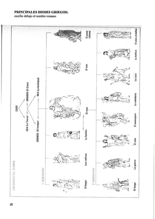 Cultura Clásica, 3º